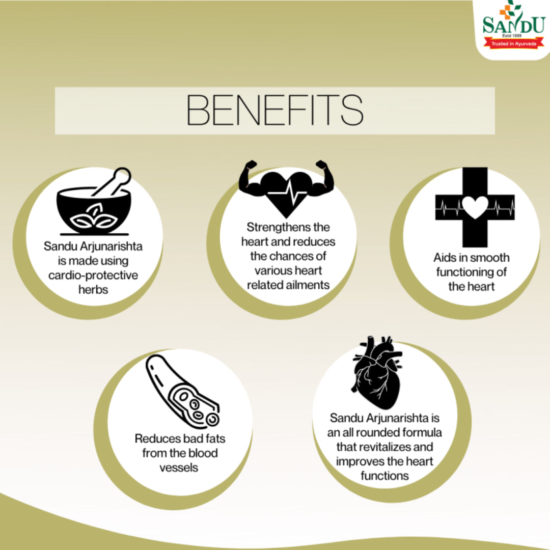 Sandu Pharmaceuticals Arjunarishta 450 Ml