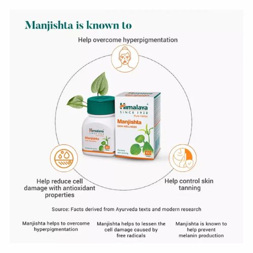 Himalaya Manjishtha 60 Tablets – Ayurvedic Blood Purifier for Clear & Healthy Skin