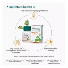 Himalaya Manjishtha 60 Tablets – Ayurvedic Blood Purifier for Clear & Healthy Skin