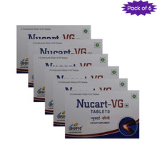 Gufic Biosciences Ltd Nucart-Vg 20 Tablets(Pack of 6)