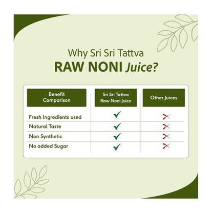 Sri Sri Tattva Raw Noni Juice 1 Ltr