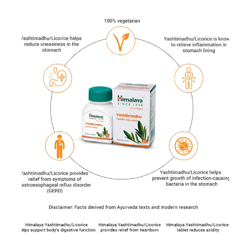 Himalaya Yashtimadhu 60 Tablets(Pack of 5)