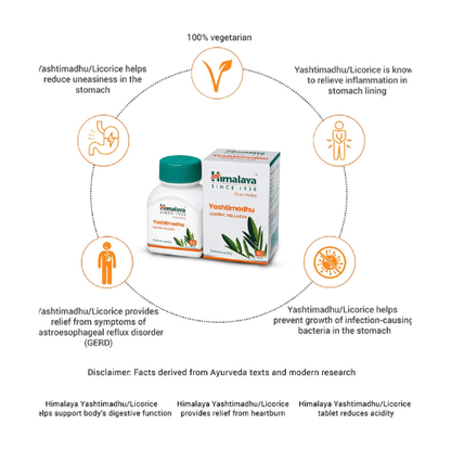 Himalaya Yashtimadhu 60 Tablets(Pack of 5)
