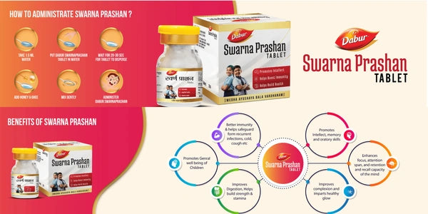 Dabur Swarna Prashan 30 Tablets