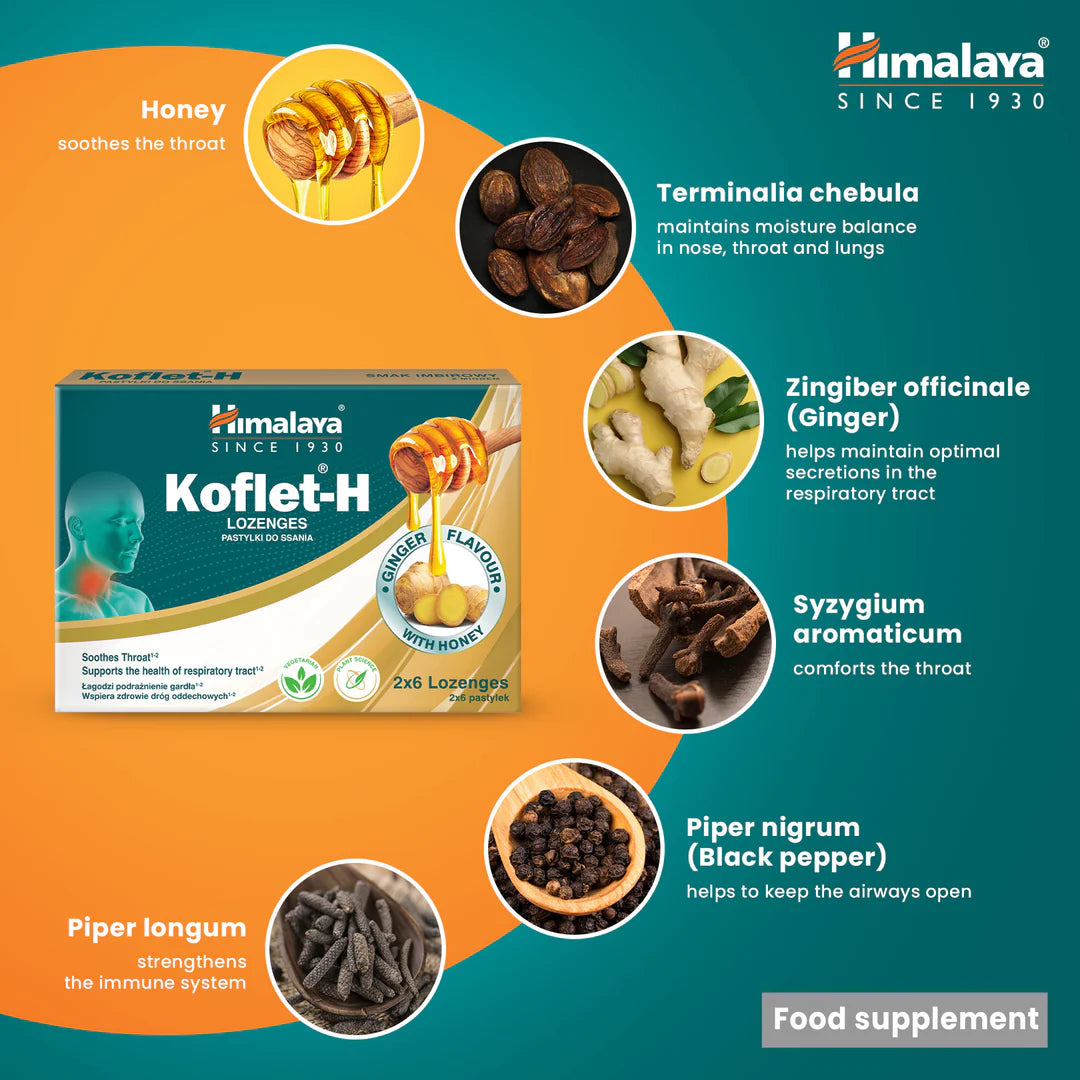 Himalaya Koflet-H Lozenges (Ginger) 6 Tablets (Pack Of 6)