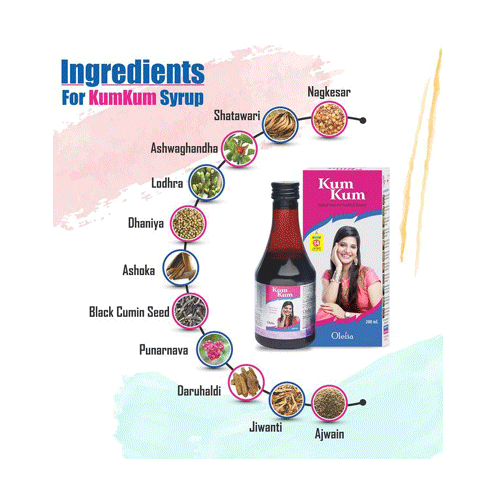 Olefia Kumkum Syrup 200 Ml pack of 2