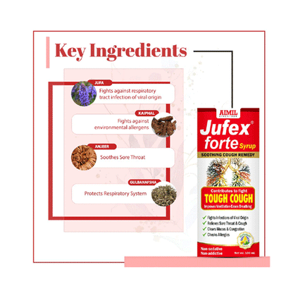 Aimil Jufex Forte Syrup 100 Ml (Pack of 4)