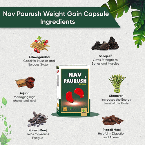 Ambic Nav Paurush 30 Capsules & Tablets (Pack Of 4)