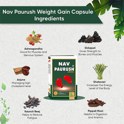 Ambic Nav Paurush 30 Capsules & Tablets (Pack Of 2)